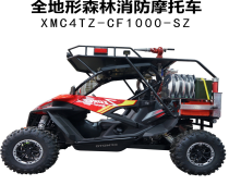 ȫ����ɭ������Ħ�г�